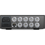 Blackmagic Design Teranex Mini SDI 12G Distribution