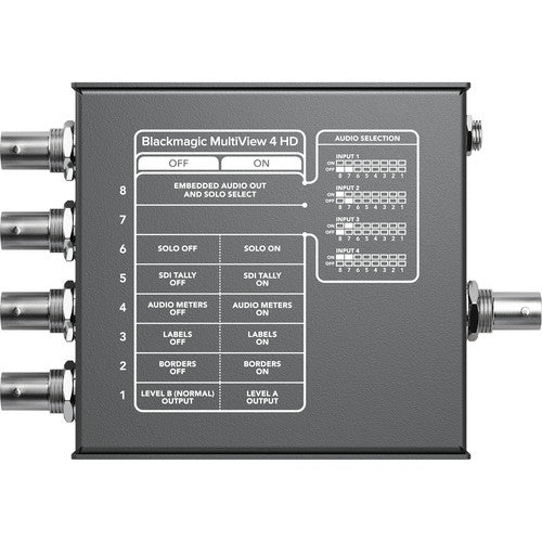 Blackmagic Design MultiView 4 HD