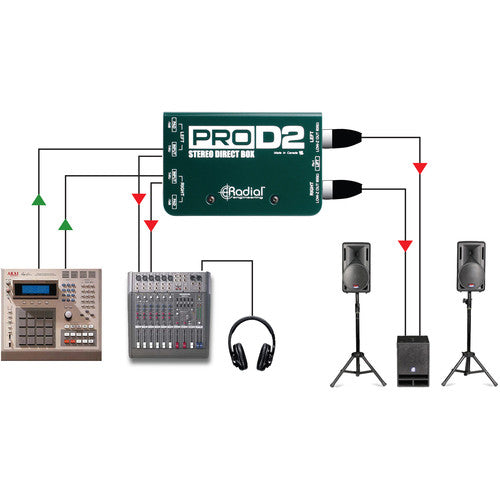 Radial Engineering ProD2 Direct Box