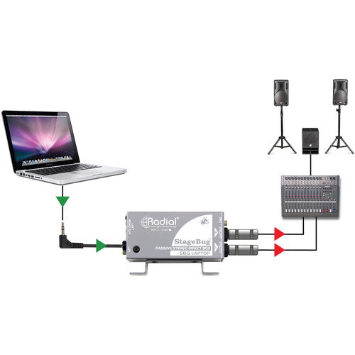 Radial Engineering StageBug SB-5 Stereo Laptop DI