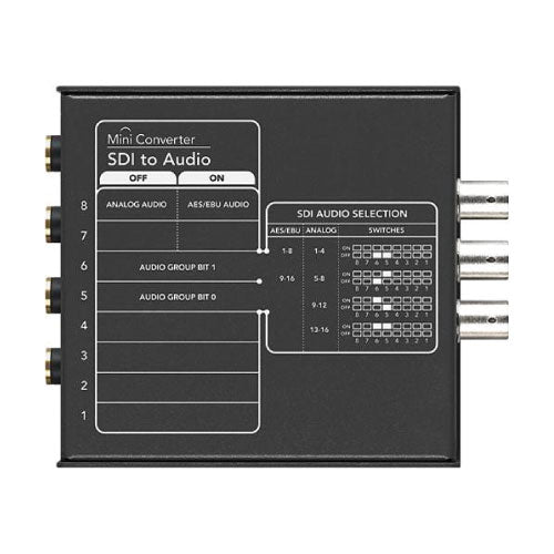 Blackmagic Design SDI to Audio Mini Converter